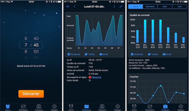 application mobile sommeil Cycle du Sommeil La technologie au service du sommeil Adopte un soft